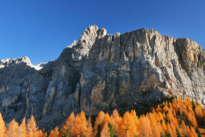 Low angle view of rocks against clear sky