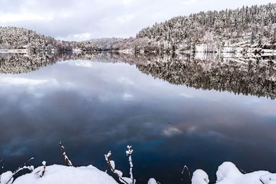 Scenic view of lake against sky during winter