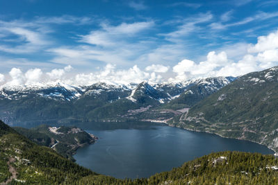 Scenic view of lake and mountains against sky