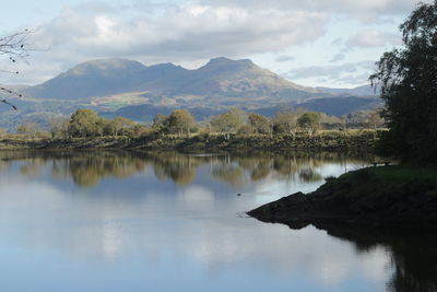 Scenic view of lake and mountains against sky