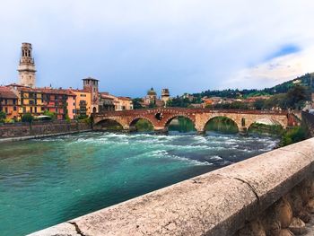 Bridge over river against sky