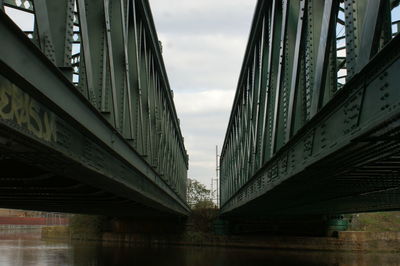 Low angle view of bridge