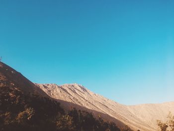 Scenic view of desert against clear blue sky