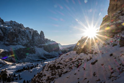 Aerial view of snow covered landscape