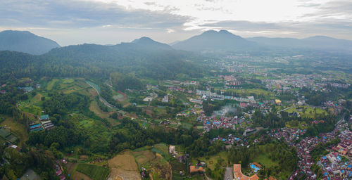 environment