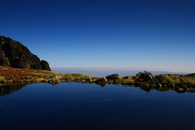 Scenic view of water against clear blue sky