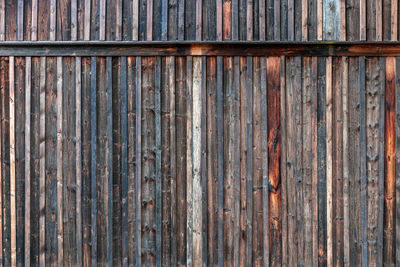 Rough wood barn wall. the texture of the formwork