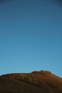 Low angle view of clear blue sky