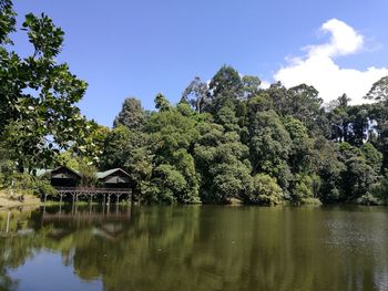 Scenic view of lake against sky