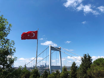 Low angle view of flag against sky