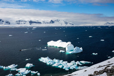 Scenic view of sea against sky during winter