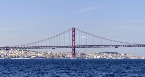 Suspension bridge over sea
