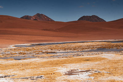 Scenic view of desert against sky