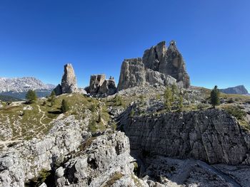 Low angle view of rocks against clear blue sky