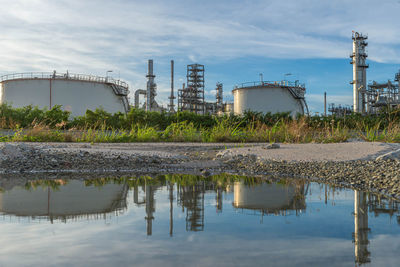 Reflection of factory on lake against sky