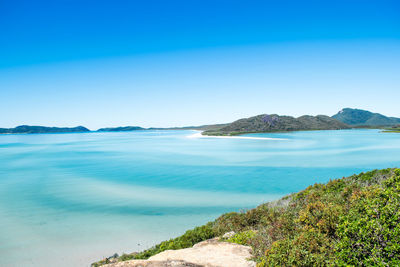 Scenic view of sea against clear blue sky