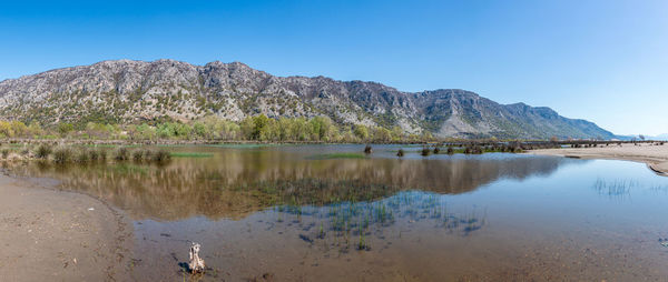 Scenic view of lake against clear blue sky