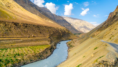 Scenic view of landscape against sky