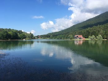 Scenic view of lake against sky