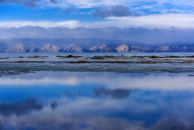 Scenic view of reflection of clouds in water