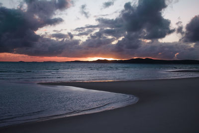 Scenic view of beach against sky at sunset