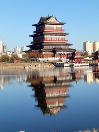 Reflection of temple in water