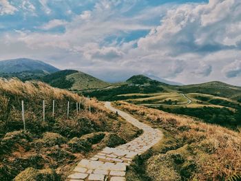 Scenic view of landscape against sky