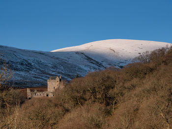 Scenic view of landscape against clear blue sky