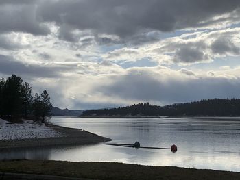 Scenic view of lake against sky