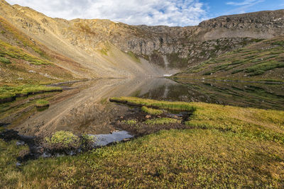 Shelf lake in the rocky mountains, colorado