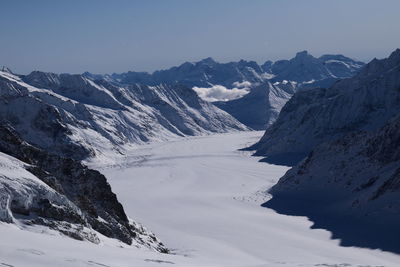 Scenic view of snowcapped mountains against sky