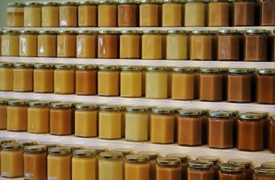 Full frame shot of bottles in jar