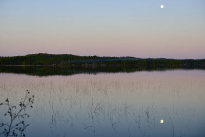 Scenic view of lake against sky at sunset