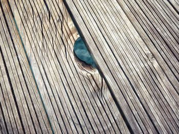 Full frame shot of wood