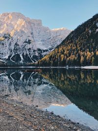 Scenic view of lake by mountains against sky