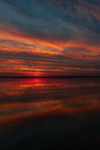 Scenic view of cloudscape during sunset