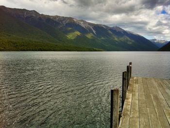 Scenic view of lake against sky