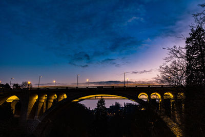 Bridge over river against sky at sunset