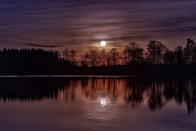 Scenic view of lake against sky at sunset