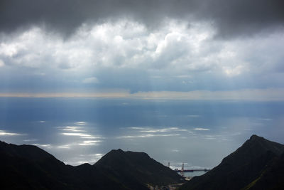 Scenic view of sea against cloudy sky