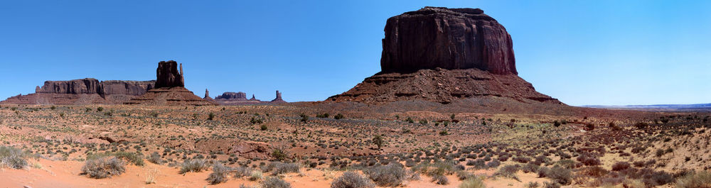 Panoramic view of rock formations on landscape against clear sky