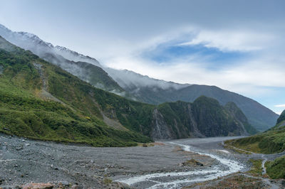 Scenic view of mountains against sky