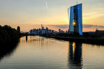 Bridge over river at sunset