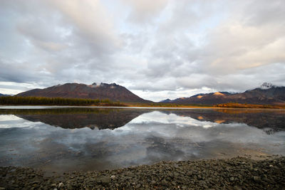 Scenic view of lake against sky