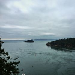 Scenic view of sea against cloudy sky