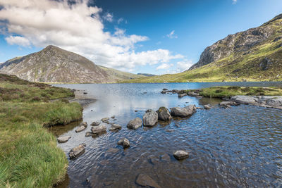 Scenic view of lake and mountains against sky