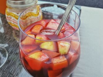 Close-up of drink in glass jar