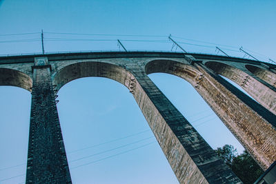 Low angle view of bridge against clear blue sky