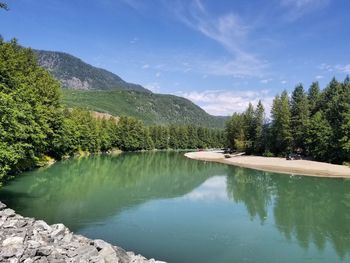 Scenic view of lake by trees against sky