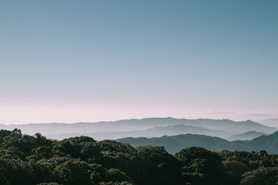 Scenic view of landscape against sky during sunset